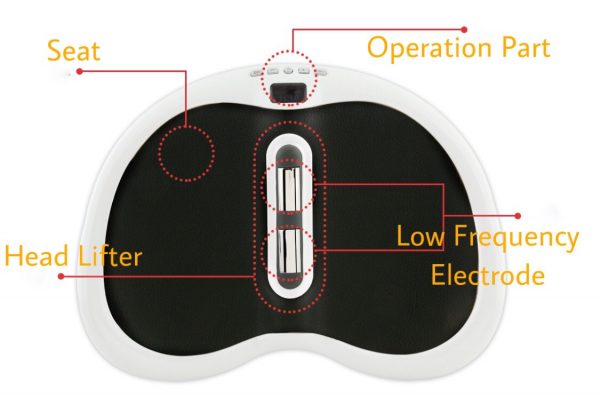 may-tap-kegel-dreskegel