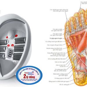 Ưu Điểm và Chức Năng Bồn Ngâm Chân Điện