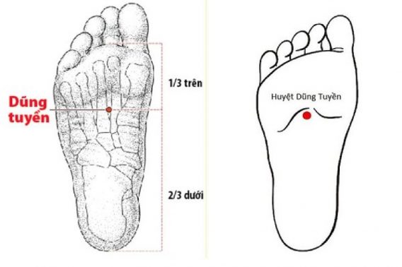 Ngâm Chân Có Tác Dụng Gì Đối Với Cơ Thể?