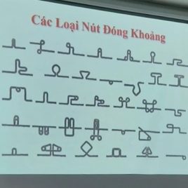 Cac Loai Nut Dong Khoang Nha Khoa