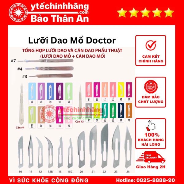 Tổng Hợp Lưỡi Dao Mổ Doctor