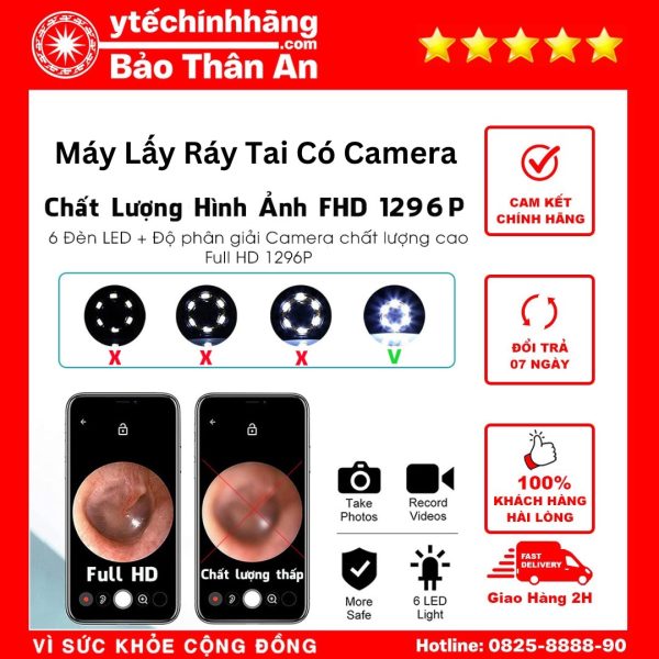 May Lay Ray Tai Co Camera NE3 4