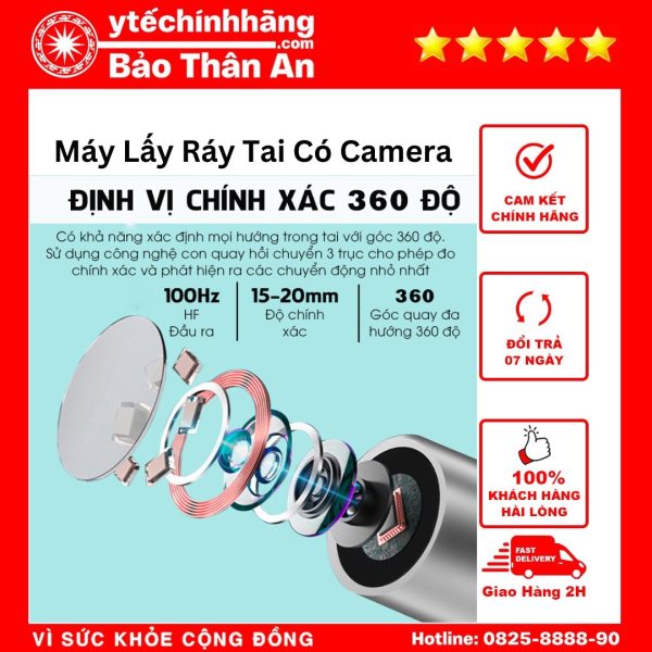 May Lay Ray Tai Co Camera NE3 8