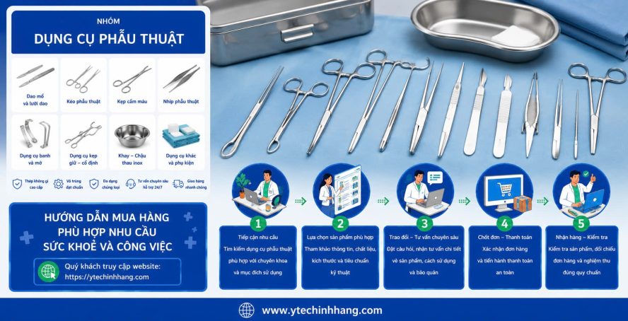 nhóm dụng cụ phẫu thuật